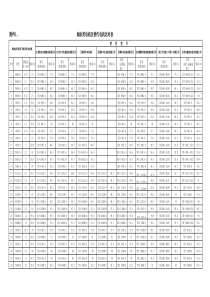 淘汰类Y系列电机及替代电机比对表