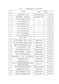 矿用机电设备厂文件总清单