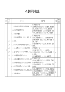 6S星级评选表评比表