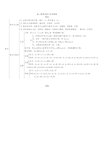 高中数学必修概括性知识点大全