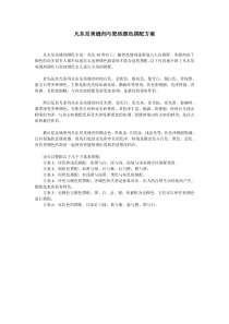 凡东尼美缝剂与瓷砖颜色搭配方案