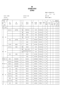 关于校园文明主题班会PPT12