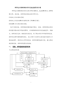 神华包头煤制烯烃项目设备监检策划方案