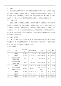 神华宁煤400万吨年煤炭间接液化项目油品合成C标段管道