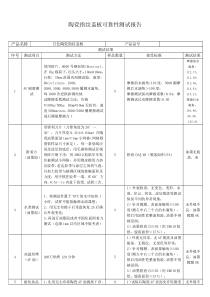 陶瓷指纹盖板可靠性测试标准