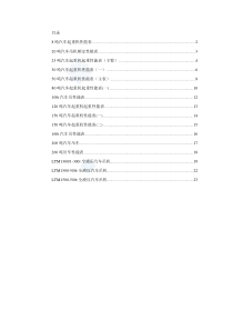 8-1000吨汽车吊性能参数表