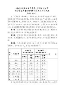 福建省煤炭工业（集团）有限责任公司