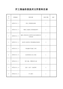 禾草沟煤矿井下变电所竣工资料改