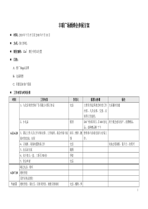 丰联广场婚博会参展方案