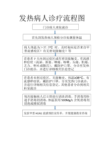 发热病人诊疗流程图3