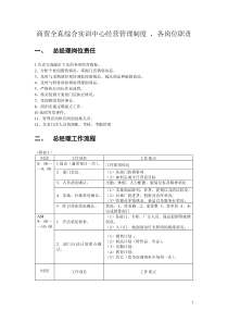 商贸中心管理制度及工作程序