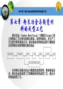 第七章 粉末冶金与陶瓷材料的成型工艺