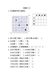 百数表练习题