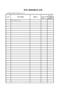 单项工程投标报价汇总表