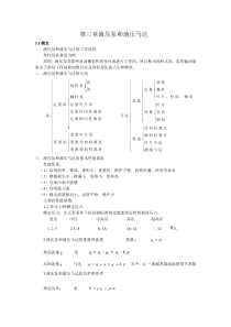 第三章液压泵和液压马达