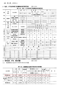 小规模纳税人税率