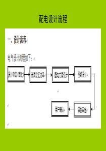 配电培训资料