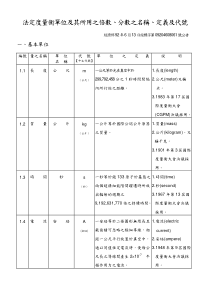 法定度量衡单位及其所用之倍数,分数之名称,定义及代号