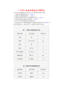 法定计量单位与常用非法定计量单位的对照和换算表