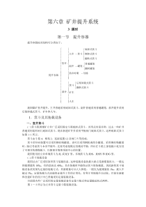 第六章 矿井提升系统