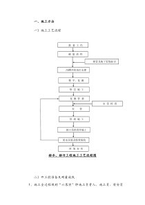 Hdpe管施工工艺