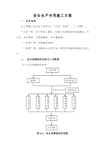 市政安全生产专项施工方案