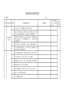 案场服务检查标准