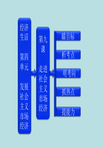 三维设计2013届高考政治一轮复习课件：经济生活  第四单元  第九课  走进社会主义市场经济