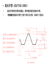 螺纹标准