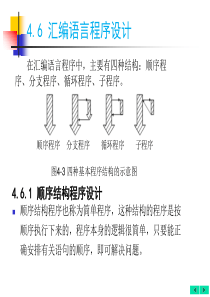 汇编语言程序设计4.6~6.8节