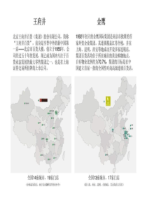 中国各大百货分布库