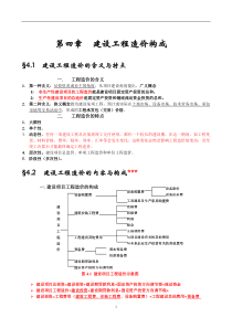 工程造价管理基础知识重点讲解