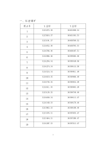 红岩煤矿