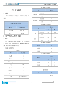 LEED认证实施方案