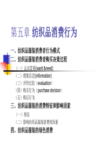 第九讲 纺织品消费行为