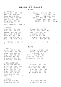 部编三年级上册语文写字表注音组词