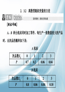 2016-2017学年高中数学人教A版选修2-3课件：2.3.2离散型随机变量的方差