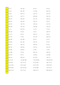 二年级加减乘除练习题(300题)