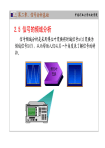 考研中国矿业大学测试技术第二章信号分析基础3