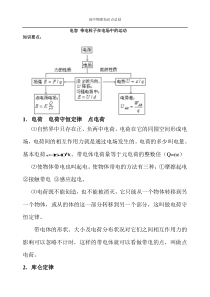 高二物理选修3-1知识点总结