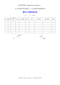 聘约人员聘用核定表