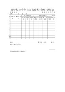 股份经济合作社股权结构(变更)登记表