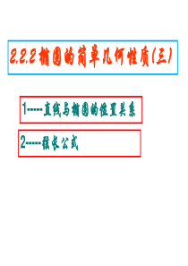 直线与椭圆的位置关系、弦长公式