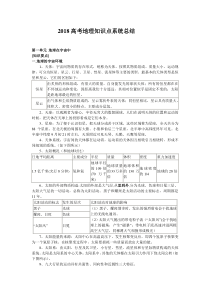 2018高考地理知识点系统总结资料