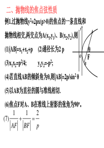 抛物线的焦点弦性质