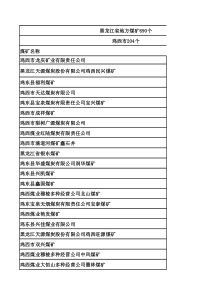 表1黑龙江省地方煤矿目录