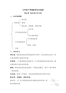 人教版  初一下学期数学知识框架及知识点总结