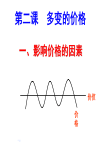 高一政治课件：2.1影响价格的因素分析