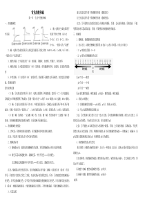 常见的酸碱盐知识点归纳