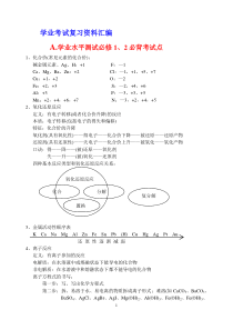 高中化学会考复习知识点